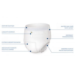 Egosan Pants Extra T2 - (7 gouttes)