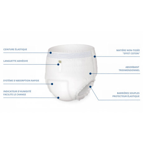 Egosan Pants Extra T1 - (7 gouttes)